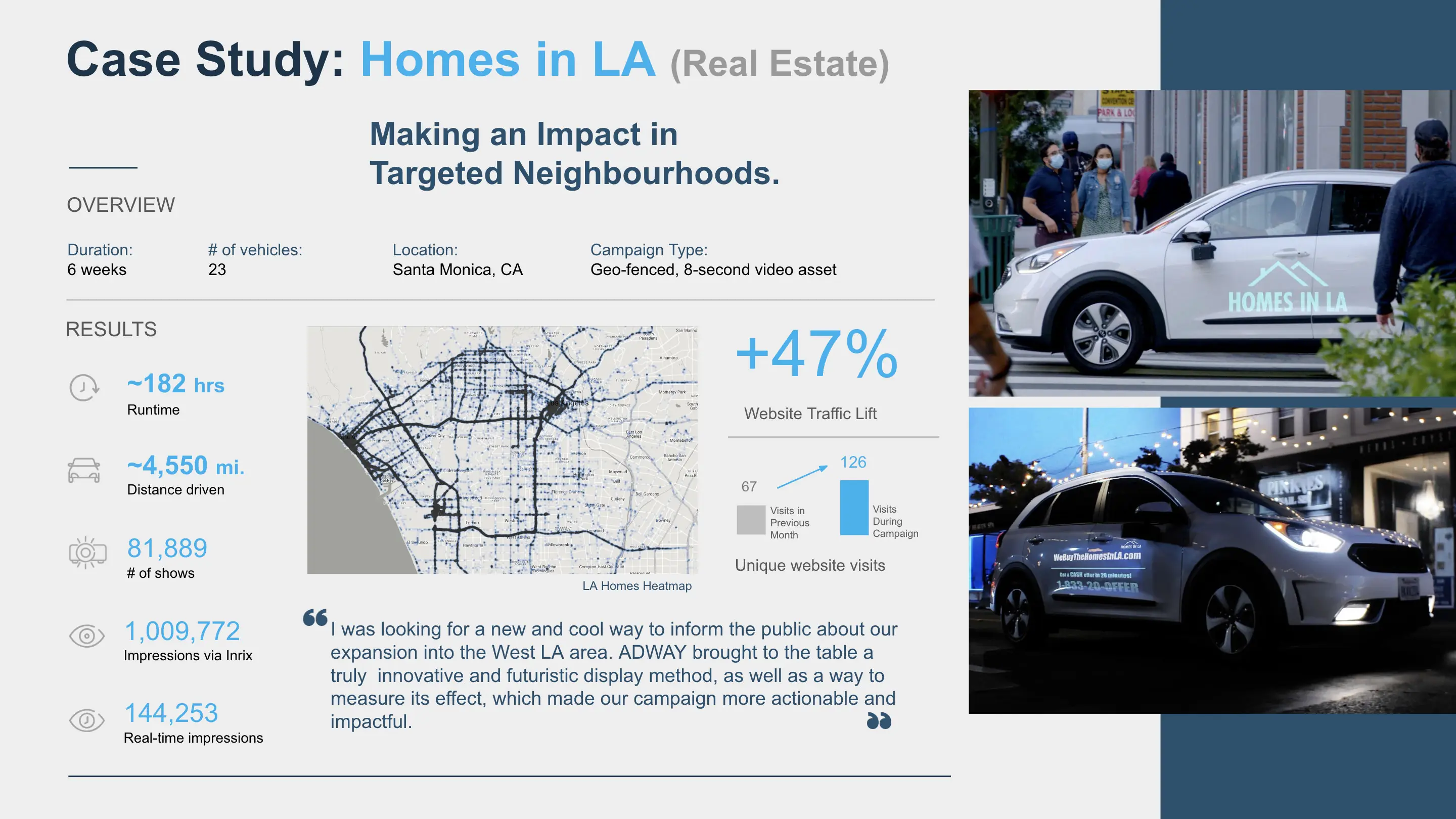 Homes in LA digital out-of-home campaign case study