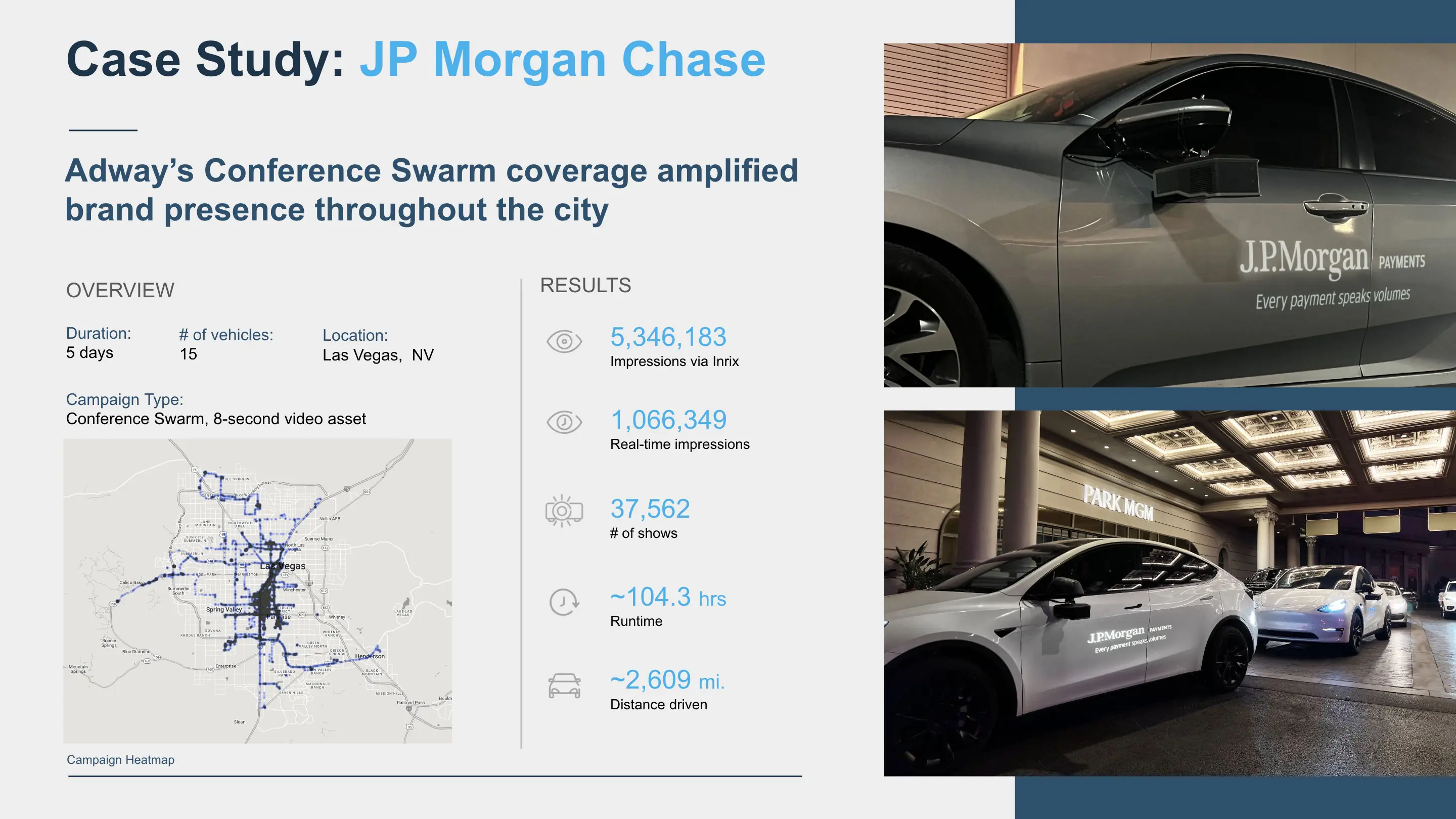 JPMorgan Chase digital out-of-home campaign case study