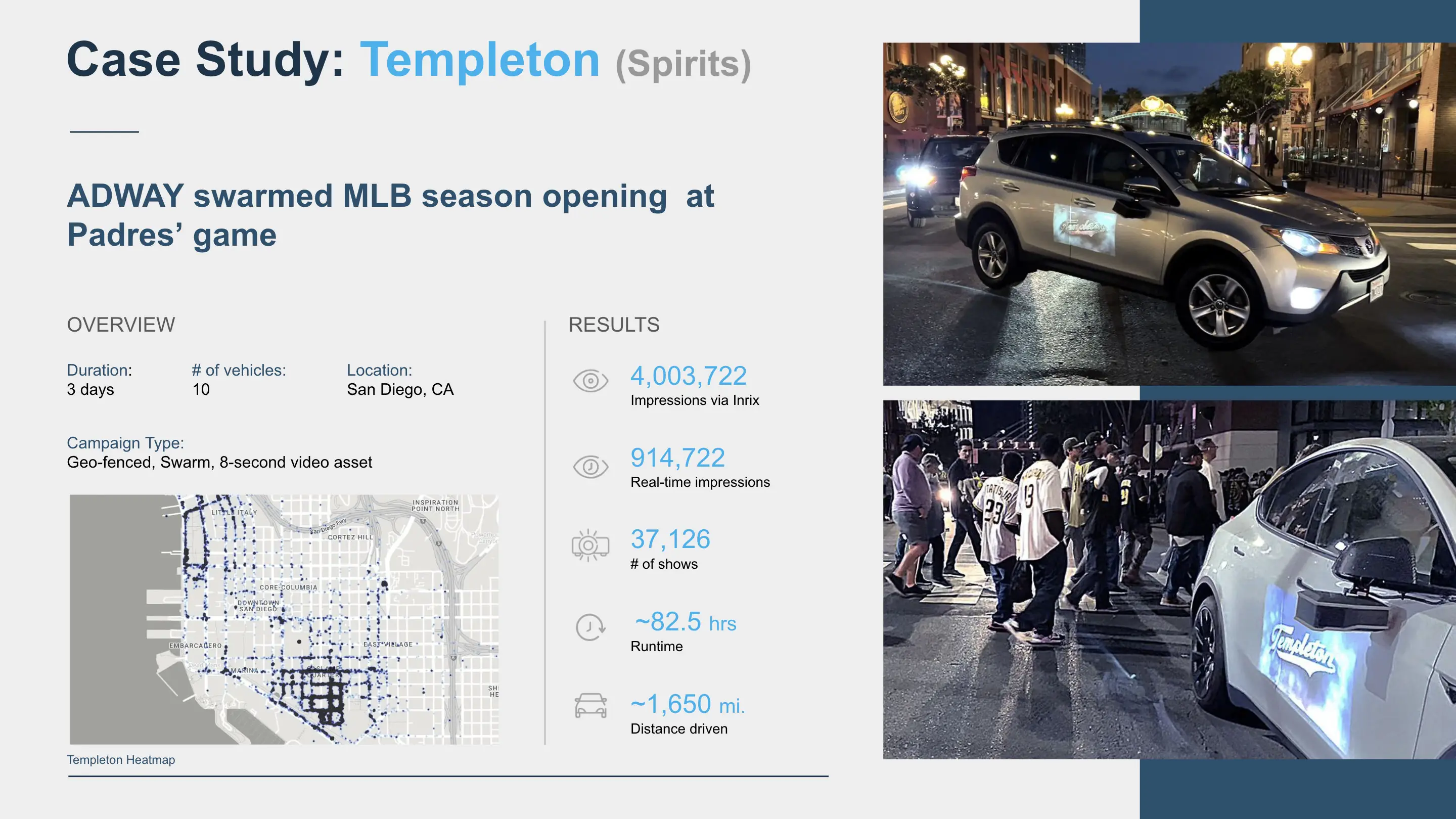Templeton digital out-of-home campaign case study